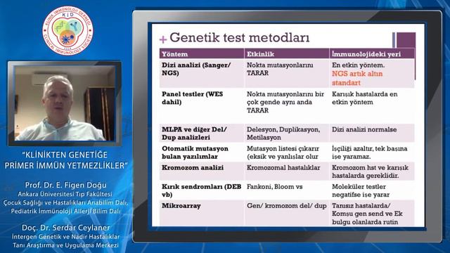 Klinikten genetiğe primer immün yetmezlikler смотреть онлайн