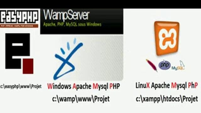 Les serveur Apache Pour faire le PHP смотреть онлайн