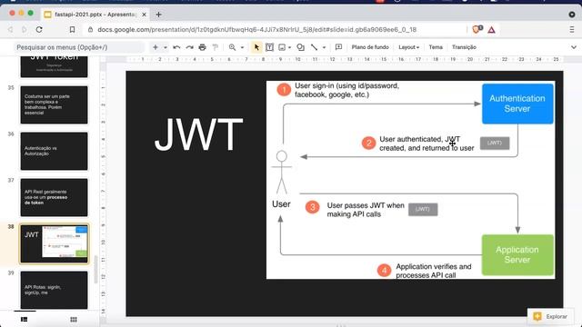 #42 - FastAPI Python - Token JWT API Rest смотреть онлайн