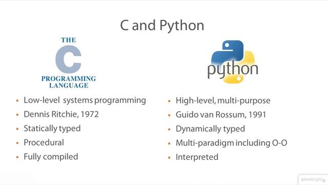 01 02 System Calls and Error Handling смотреть онлайн
