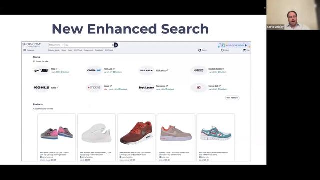 INTRODUCING SHOP.COM WEEK! смотреть онлайн