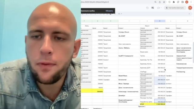 СТРАТЕГИЯ ТАРГЕТОЛОГА МИЛЛИОНЕРА