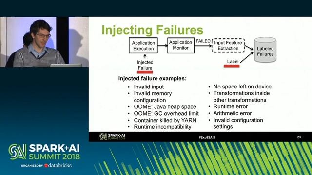 Using Apache Spark to Tune Spark (Adrian Popescu and Shivnath Babu) смотреть онлайн