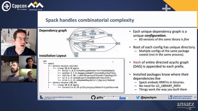 Build all the things with Spack: a package manager for more than C++ - Todd Gamblin - CppCon 2020 смотреть онлайн