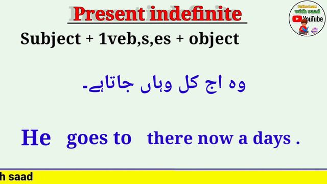 Present indefinite Class 16 Present indefinite simple tense with Examples in (urdu &hindi) part 2 смотреть онлайн