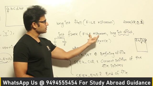 P and DS | File Input-Output | fseek,ftell | Ravindrababu Ravula | Free GATE CS Classes смотреть онлайн
