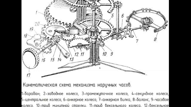 Томас Гоббс и политическая философия Нового времени. Лекция 4. Часть 3. Благоразумие. смотреть онлайн