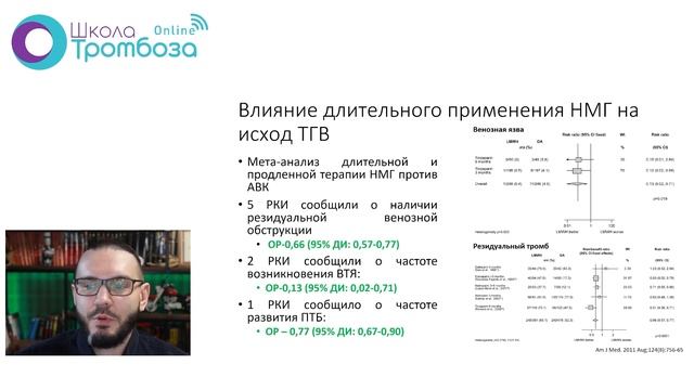 Видеолекция "Как предотвратить развитие ПТБ у пациента с ТГВ в 2022 году?" смотреть онлайн