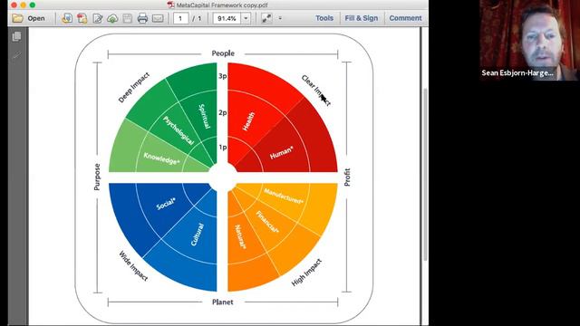 MetaImpact Webinar #2 - November 15th, 2018 смотреть онлайн