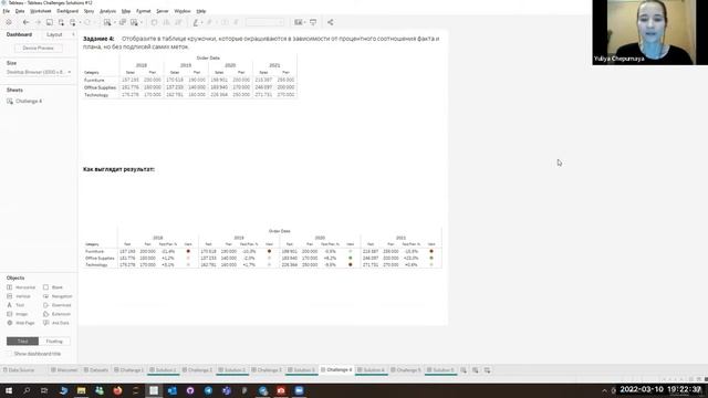 Tableau Challenges #12 с командой Vizuators смотреть онлайн