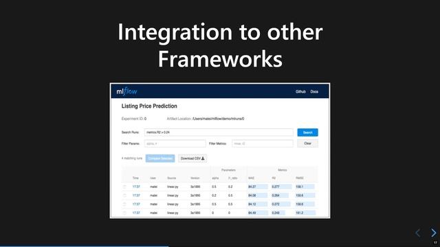 Alihan Zihna: A Review of Hyperparameter Optimization Frameworks on Python смотреть онлайн