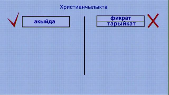 СИСТЕМА (МАБДА) ДЕГЕН ЭМНЕ? смотреть онлайн