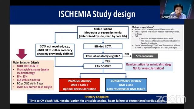 Evolving Issues in Chronic Coronary Syndrome смотреть онлайн