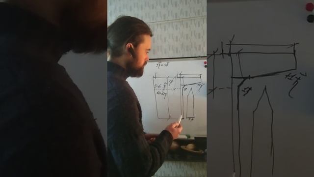 Рубаха. Снятие мерок. смотреть онлайн