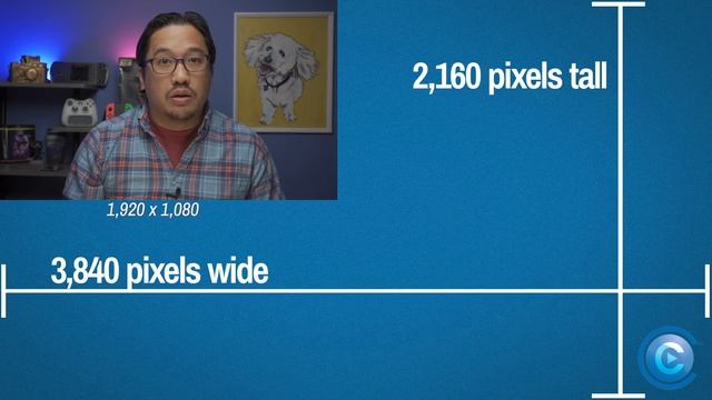 Cord Cutters News Guide to 4K (aka Ultra High-Definition) Video смотреть онлайн