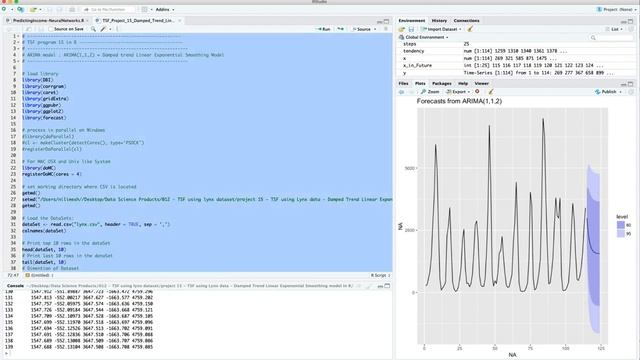 Time Series Forecasting in R - Damped Trend Linear Exponential Smoothing model using lynx dataset смотреть онлайн
