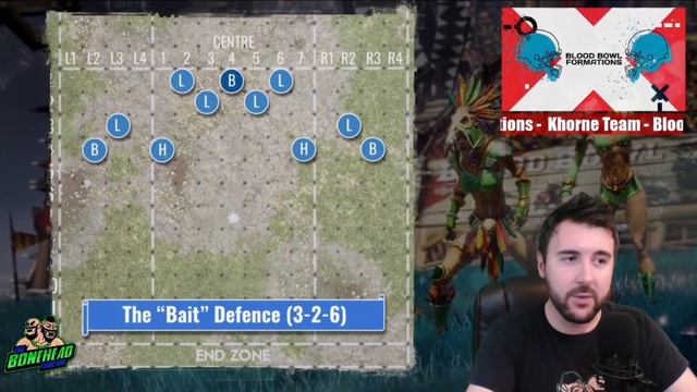 Khorne Set-Up Formations for Blood Bowl - Blood Bowl 2020 (Bonehead Podcast) смотреть онлайн