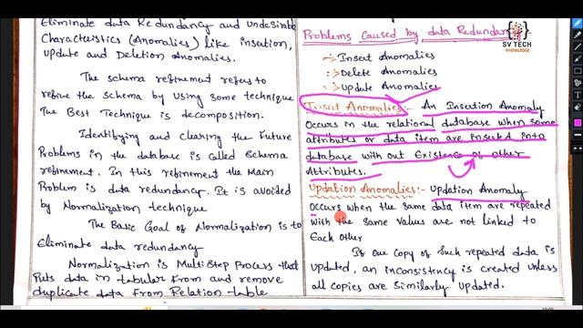 DATA REDUNDANCY смотреть онлайн