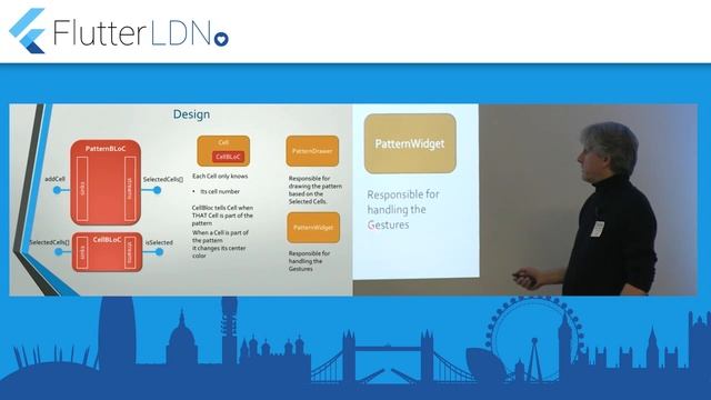 Didier Boelens: BLoC pattern - Practical Use Cases смотреть онлайн