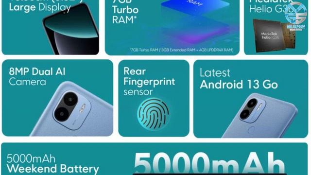 POCO C51 with 6.52″ Display, Helio G36, 5000mAh Battery Launching In India on April 7 - Price Soon смотреть онлайн