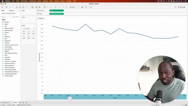 How to build Line charts in Tableau | Tableau Charts смотреть онлайн