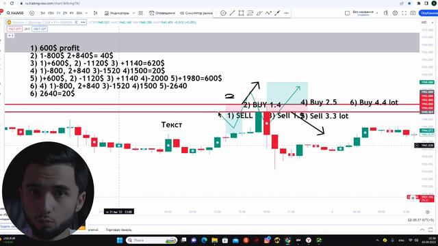 95% Traderlar nega o'z mablag'larini yoqotishadi? XAU/USD 96% strategiyasi смотреть онлайн