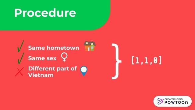 Why do we become friends? смотреть онлайн