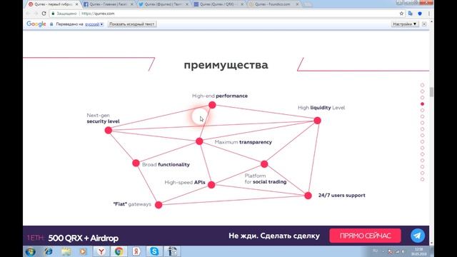 Qurrex - гибридная крипто-валютная биржа смотреть онлайн