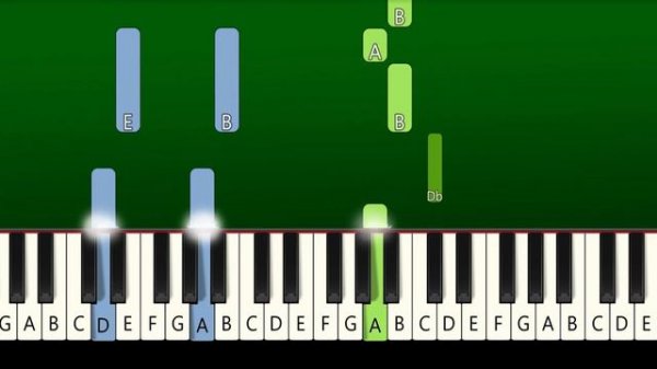 Lana Del Rey - Say Yes To Heaven - EASY Piano Tutorial