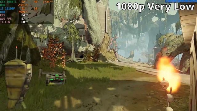 GTX 1050 Ti in 2024 смотреть онлайн