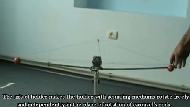 Эффект вращения смотреть онлайн