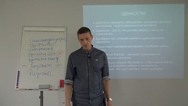 Суть невроза. Как понять, что у тебя невроз