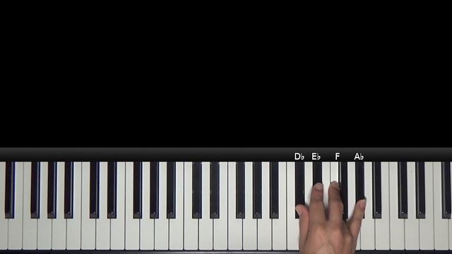 How Great Is Our God // Piano Tutorial // Db (Original Key) смотреть онлайн