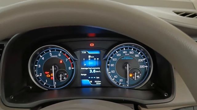2021 Maruti Suzuki Ertiga VXi Most Detailed Review смотреть онлайн