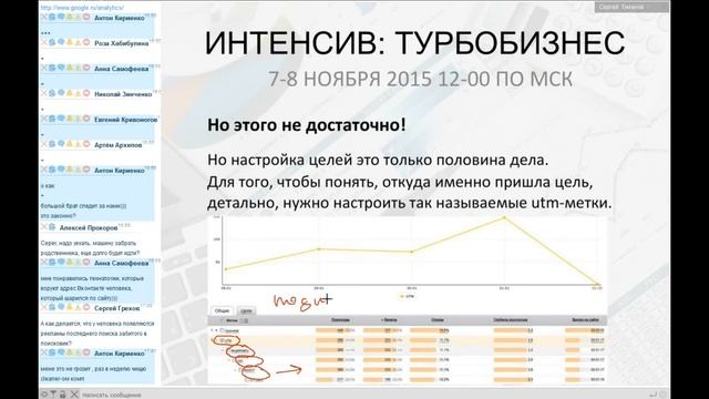 Контроль эффективности трафика. Часть #2 смотреть онлайн