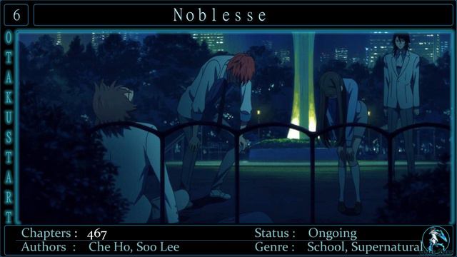 Top 10 Fantasy Manhwa You Need To Read смотреть онлайн