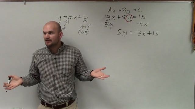 Graphing a linear equation by rewriting from standard form to slope intercept form смотреть онлайн
