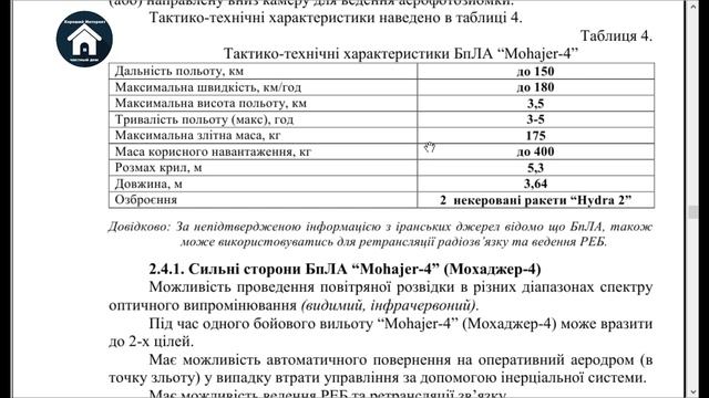 Іранські БПЛА Shahed Шахид и Mohadjer Мохаджер сильні та слабкі сторони та як їм протидіяти смотреть онлайн