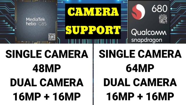 Helio g85 vs snapdragon 680 | Snapdragon 680 vs helio g85 смотреть онлайн