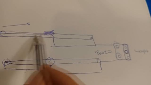 Para que sirve y como se usa el Fender Micro Tilt смотреть онлайн