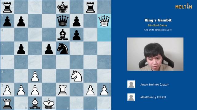 Blindfold King's Gambit Game смотреть онлайн