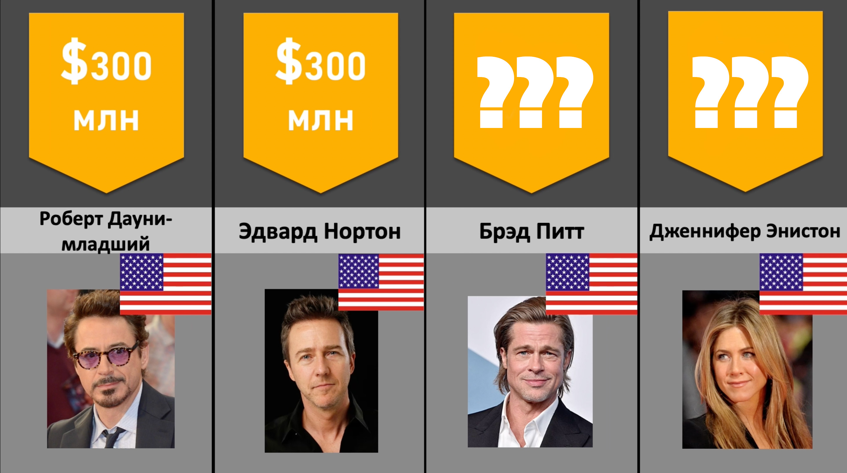 Самые богатые актеры в мире