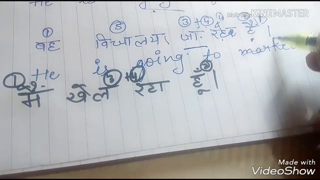 Present Continuous Tense in Hindi-Basic English Grammar Lesson... смотреть онлайн