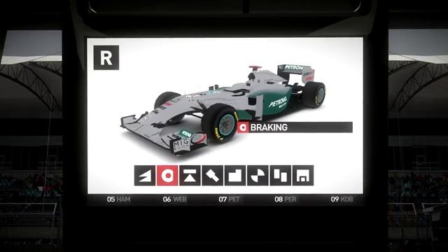 Mercedes GP monitor by cr3ativ3 смотреть онлайн