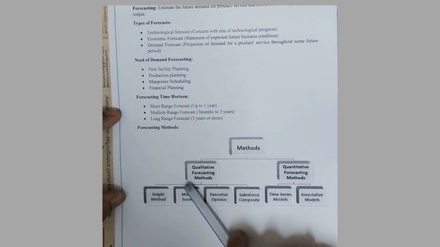 Demand Forecast Method II Naive Approach Method II Operation Management II Lecture-13 смотреть онлайн