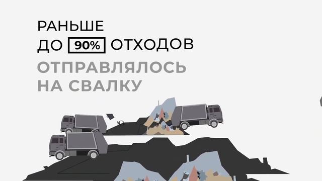 Сортировка мусора