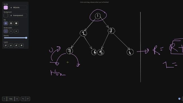 Count Complete Tree Nodes | Python смотреть онлайн