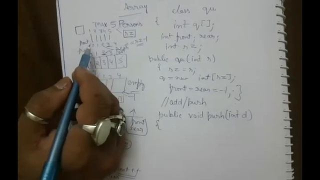 QUEUE PROGRAM IN JAVA using Array | mca | B. Tech. | BCA | ISC | CBSE смотреть онлайн