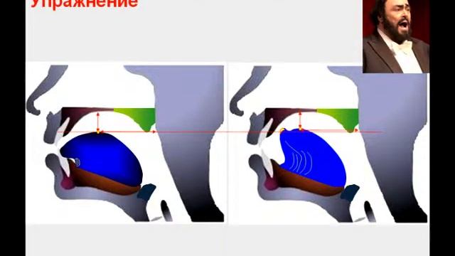 English Pronunciation - Lesson1 A (26min)