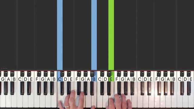 Fly Me To The Moon (MEDIUM) - Piano Tutorial Easy - Sheet Music (Synthesia) смотреть онлайн